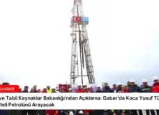 Enerji ve Tabii Kaynaklar Bakanlığı’ndan Açıklama: Gabar’da Koca Yusuf Türkiye’nin En Kaliteli Petrolünü Arayacak