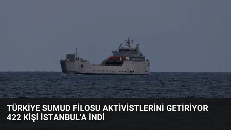Türkiye Sumud Filosu Aktivistlerini Getiriyor 422 Kişi İstanbul’a İndi