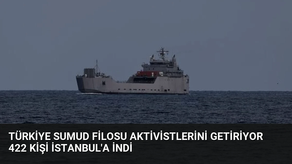 Türkiye Sumud Filosu Aktivistlerini Getiriyor 422 Kişi İstanbul’a İndi