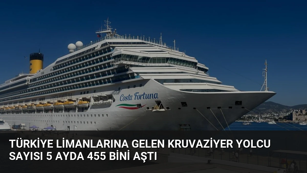 Türkiye Limanlarına Gelen Kruvaziyer Yolcu Sayısı 5 Ayda 455 Bini Aştı