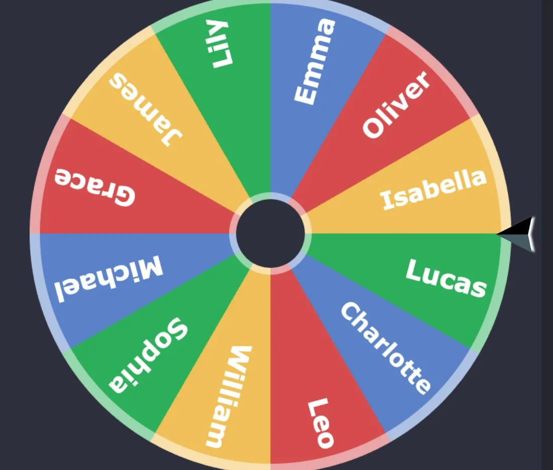 Meet Your New Favorite Custom Wheel Spinner for Names, Choices, and More